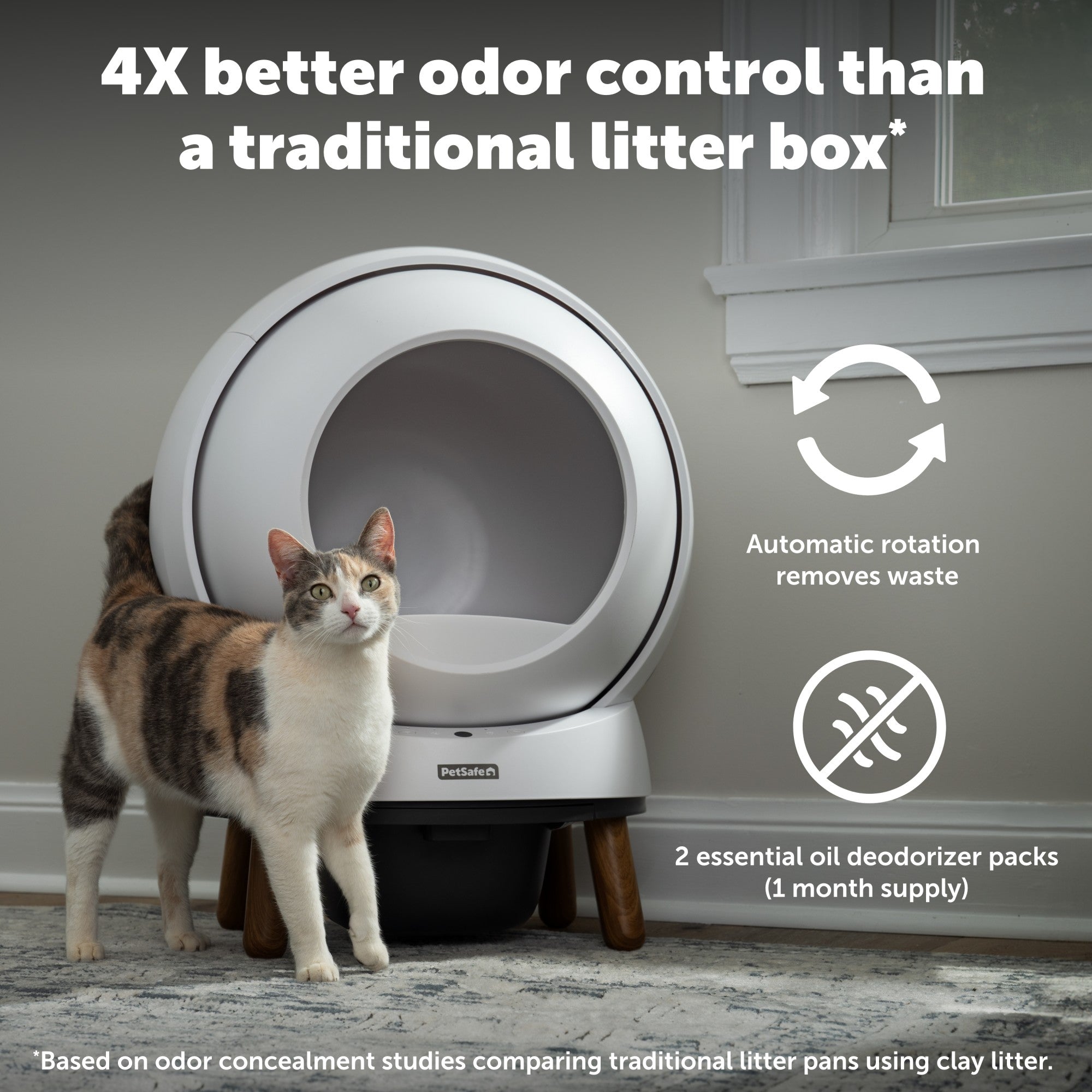 ScoopFree® SmartSpin™ Arenero Automático para Gatos con Autolimpieza y Control de Olores | PetSafe®