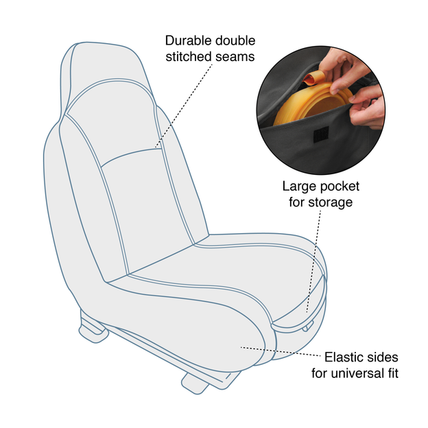 CoPilot Seat Cover - Cubre Asientos Delantero Negro de Kurgo®