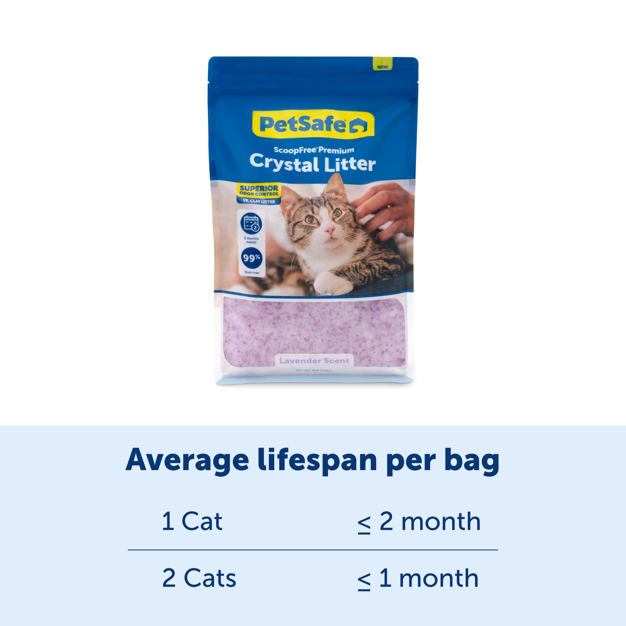 Bolsa de Arena para Gatos de Cristal Premium ScoopFree® con Aroma a Lavanda - Dura Hasta 2 Meses - 3.6 kg (8 lb) | PetSafe®